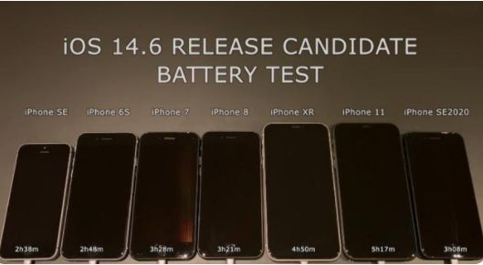 iPhone 13电池容量会增加吗？iPhone 13续航会不会更好？