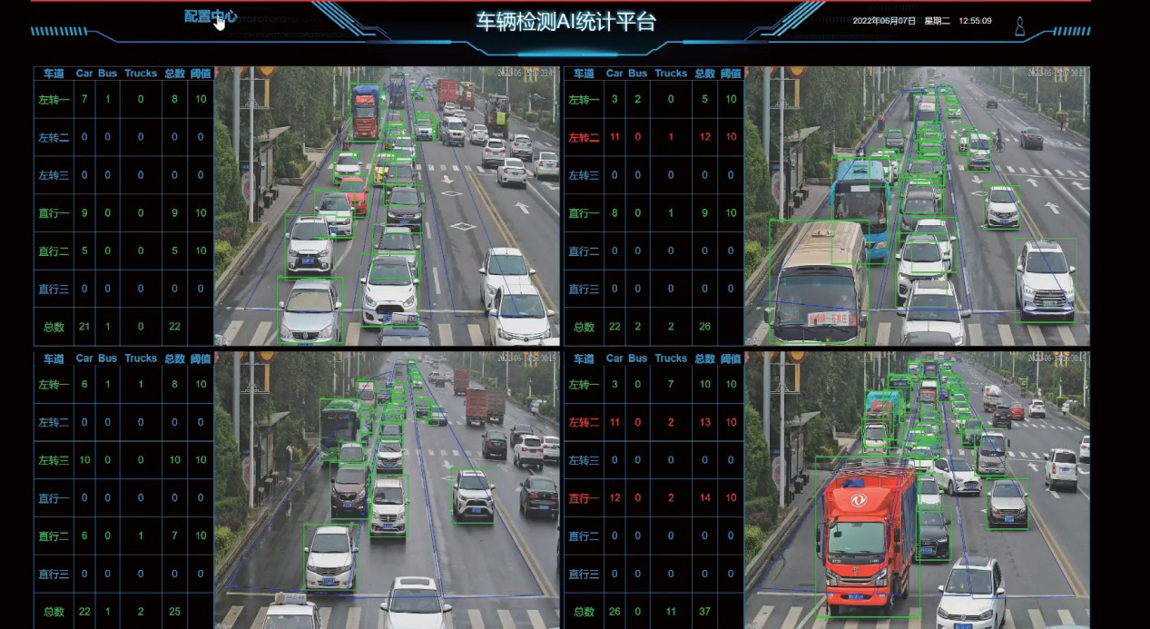 AI智能识别助力城市交通智能化