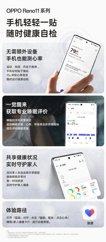 OPPO Reno11系列更新：创新健康监测功能引领智能生活