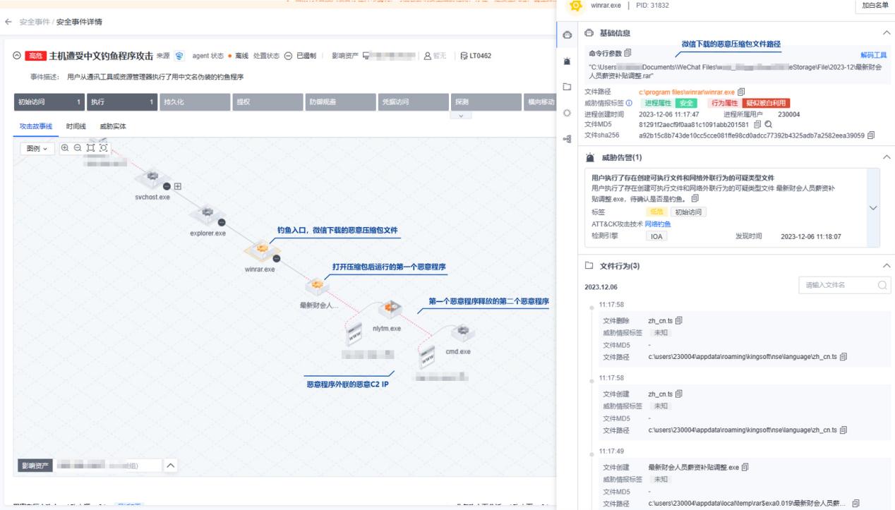 如何打赢一场钓鱼攻击的时间争夺战与病毒剿灭战？