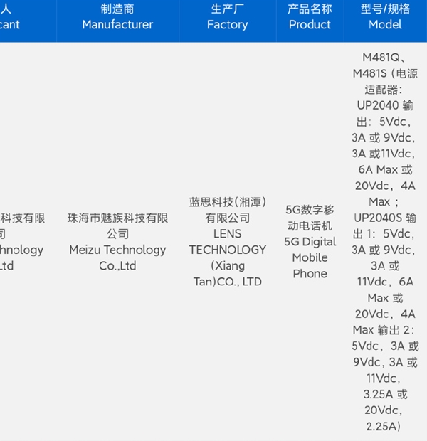 魅族21 Pro获认证入网，搭载广域超声波指纹引期待