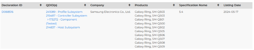 三星Galaxy Ring智能指环获蓝牙认证，九种尺寸任君选择